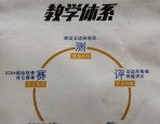 邯鄲市風(fēng)雷尚體籃球俱樂(lè)部新店開(kāi)業(yè)優(yōu)惠活動(dòng)