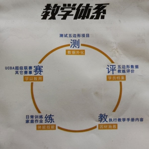 邯鄲市風(fēng)雷尚體籃球俱樂部新店開業(yè)優(yōu)惠活動(dòng)