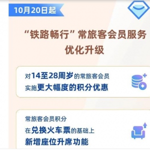 火車票的會員積分是怎么算的